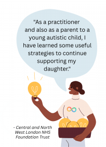 Training feedback images